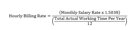 Hourly billing rate formula