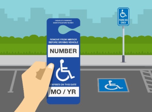 Cartoon picture of a hand holding a disabled person parking placard in front of a accessible parking spot