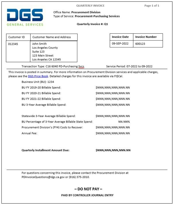 DGS Procurement Purchasing Services Invoice Sample