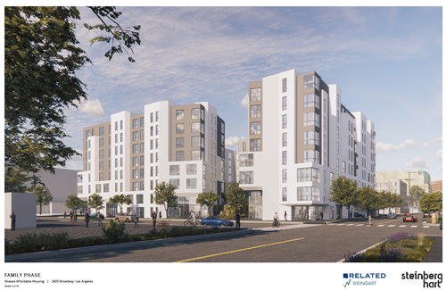 Aerial Image of the Los Angeles Affordable Housing Project Site